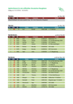tsa_rangliste_oktober_2014.pdf